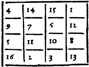 figure 2-32